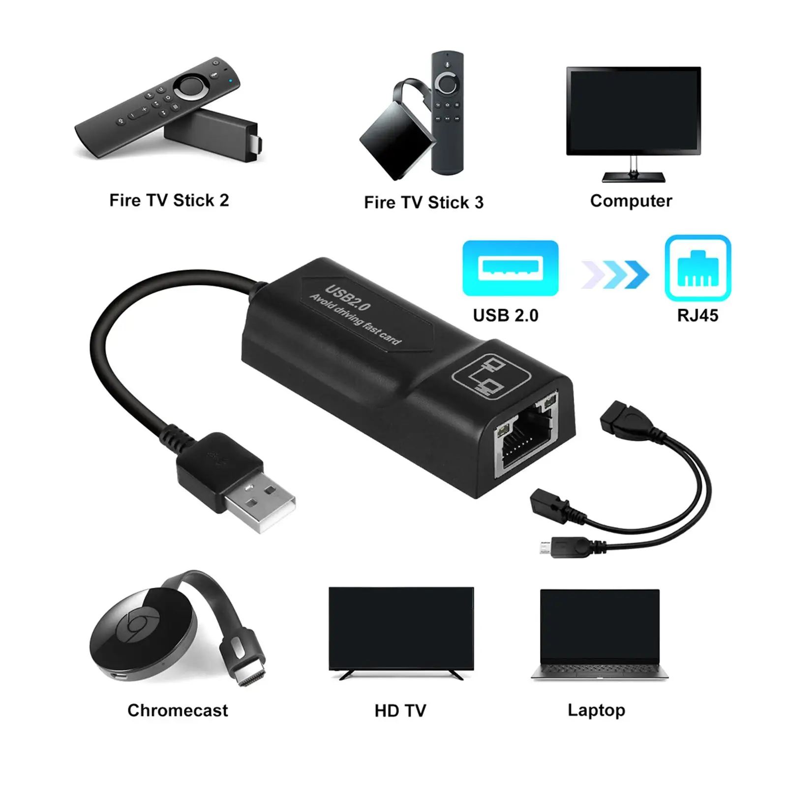 LAN Ethernet Adapter Ports USB OTG Hub Male Female Network for TV HDTV HDTV Laptop