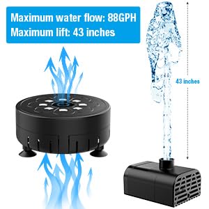 solar fountain pump