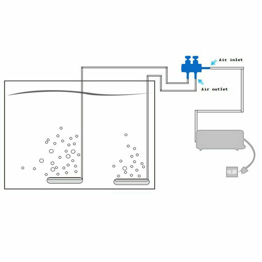 Title 16, Distribuidor de fluxo de ar para aquário, 2, 3,...