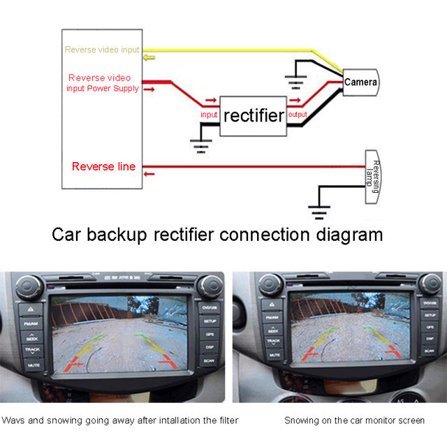 Filtre Redresseur 12V Pour Caméra De Recul Voiture - Stabilisateur Signal - Compatible Série Allemande/Américaine