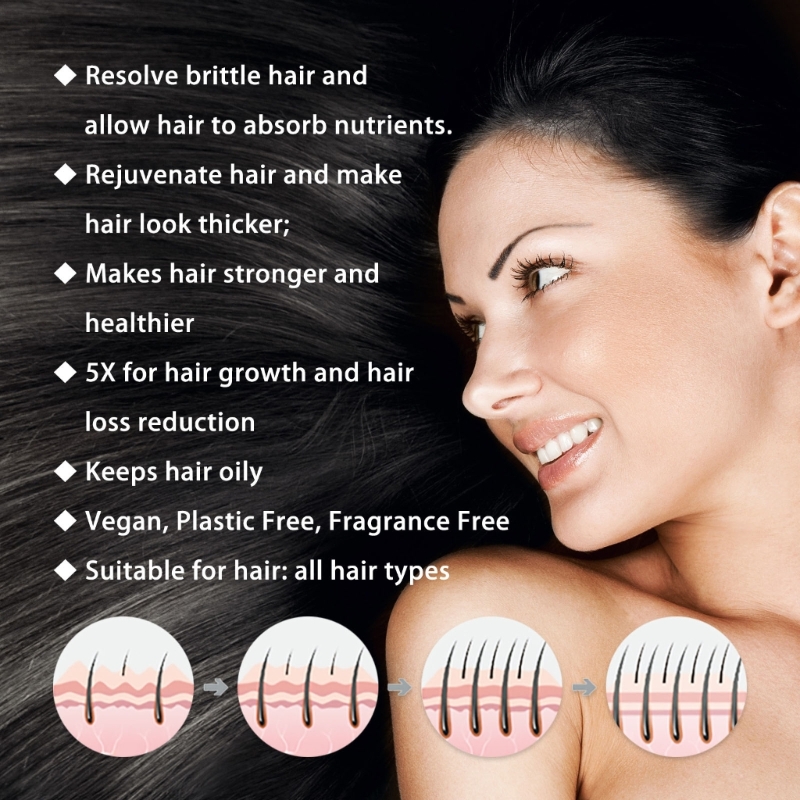 Description Picture 4 of itemHair Growth Serum for Black Women Anti-Loss Nourishing Dry Damaged Hair Repair Fast Natural Hair Growth E0BD