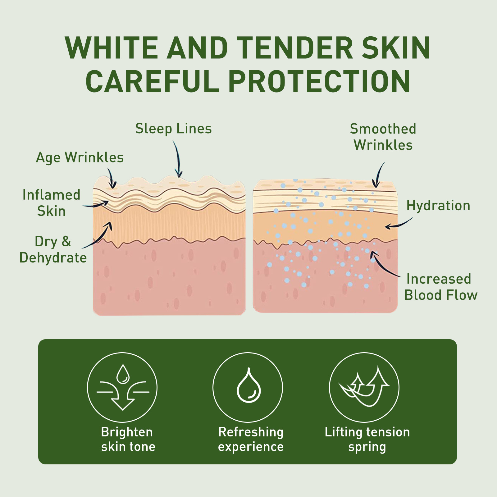 Neck Cream Firming Anti Wrinkle Tightening Remove Dark Spot Rejuvenation Skin Whitening Moisturizing Lines Gone Neck Gel Female_voghion.com