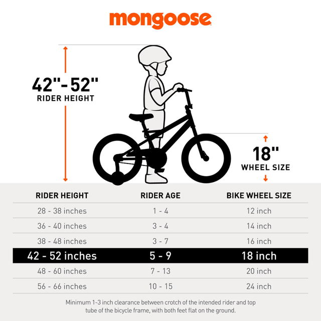 18 inch mongoose bike sale