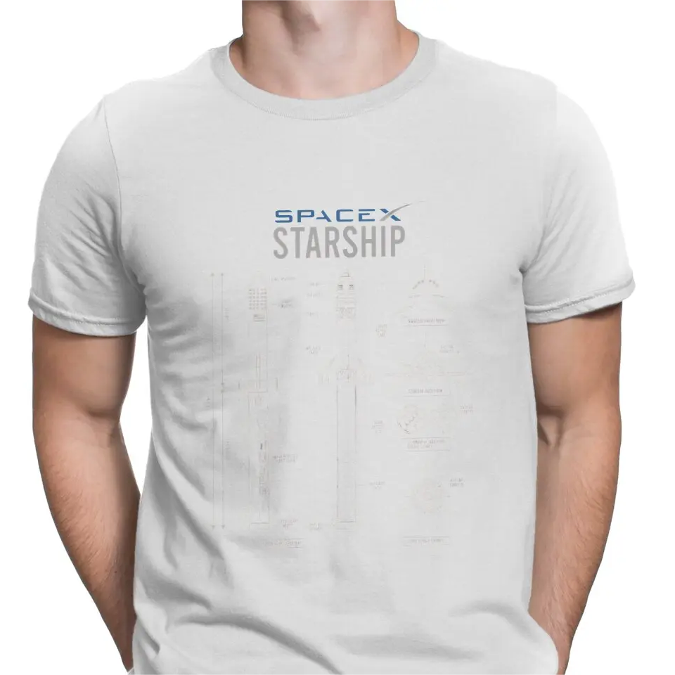 Title 8, SpaceX Starship Blueprint Printing T-Shirts for...