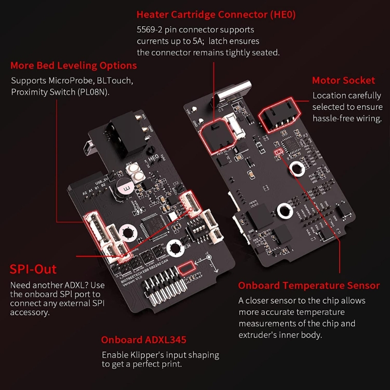 Impressora 3D Hotend Klipper Canbus Extrusora HeadTool