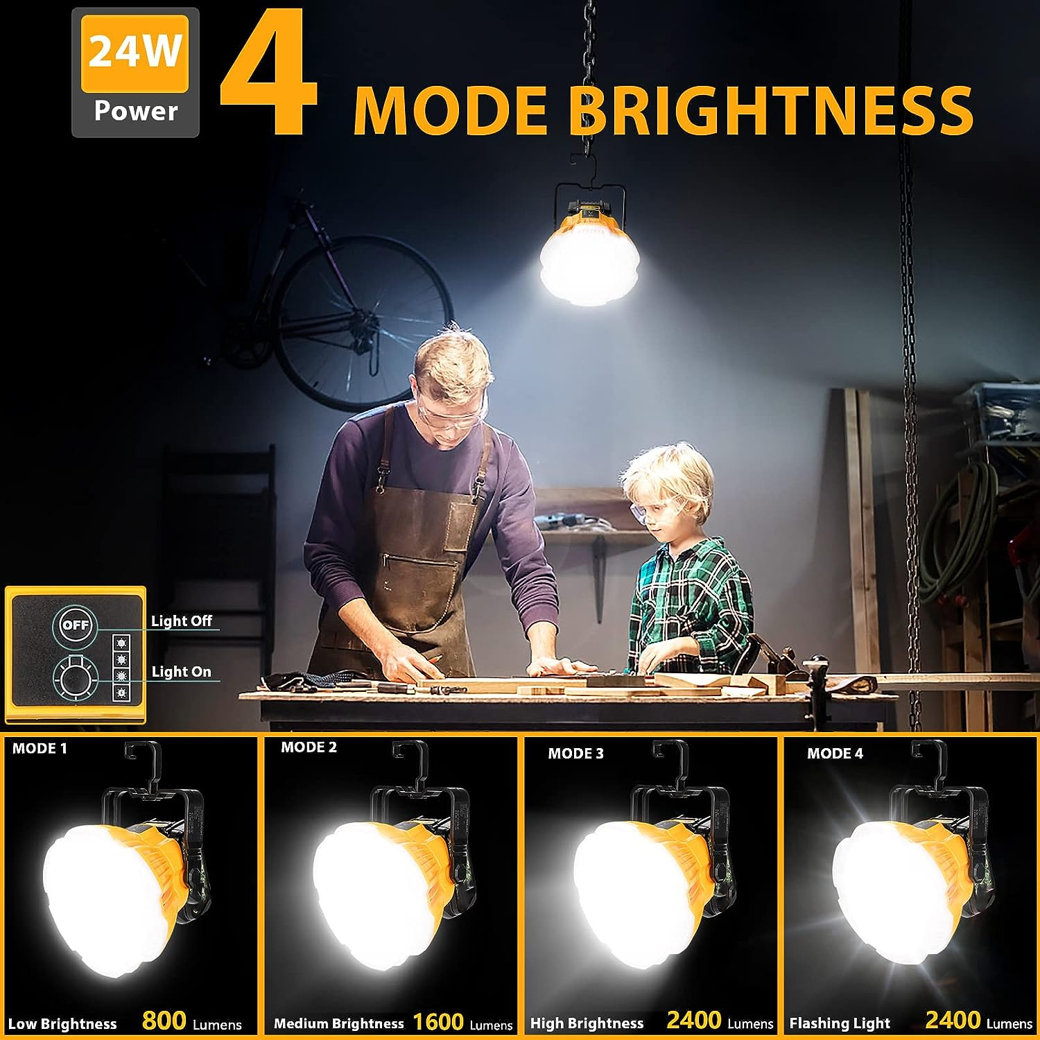24W 2400LM Portable LED Work Light with Hook For Makita/Bosch/Dewalt/Milwaukee/B