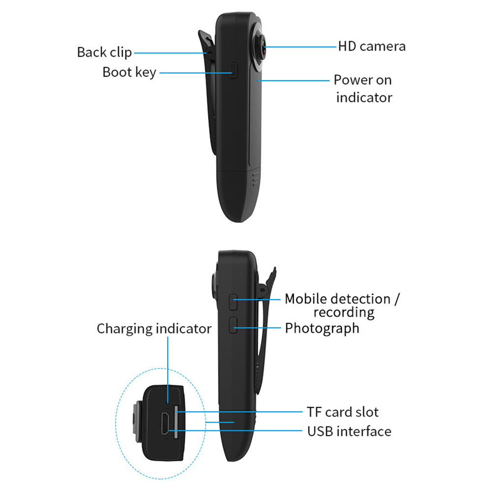 Мини-камера HD 1080P, карманный корпус, микро Ручка, видеорегистратор,  ночное видение, обнаружение движения, спортивные DV маленькие видеокамеры |  AliExpress